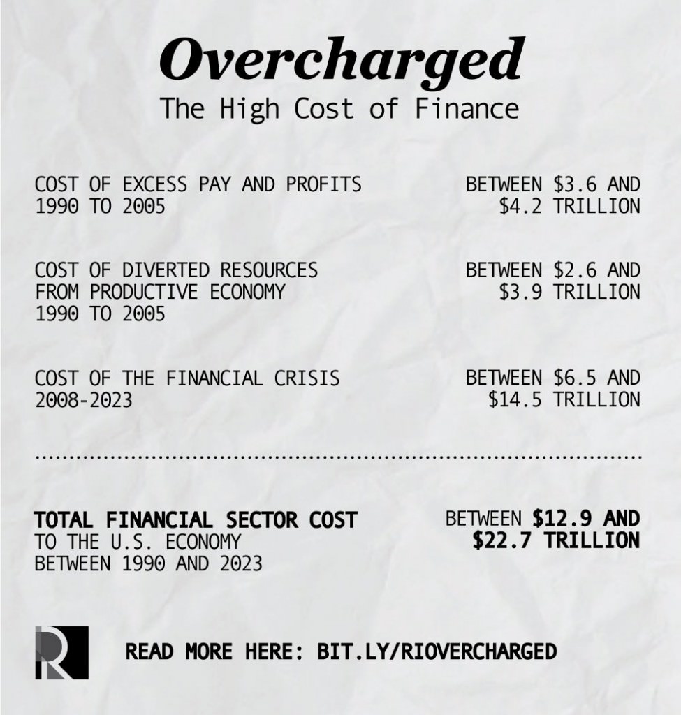 Overcharged-Promo-Graphic-1